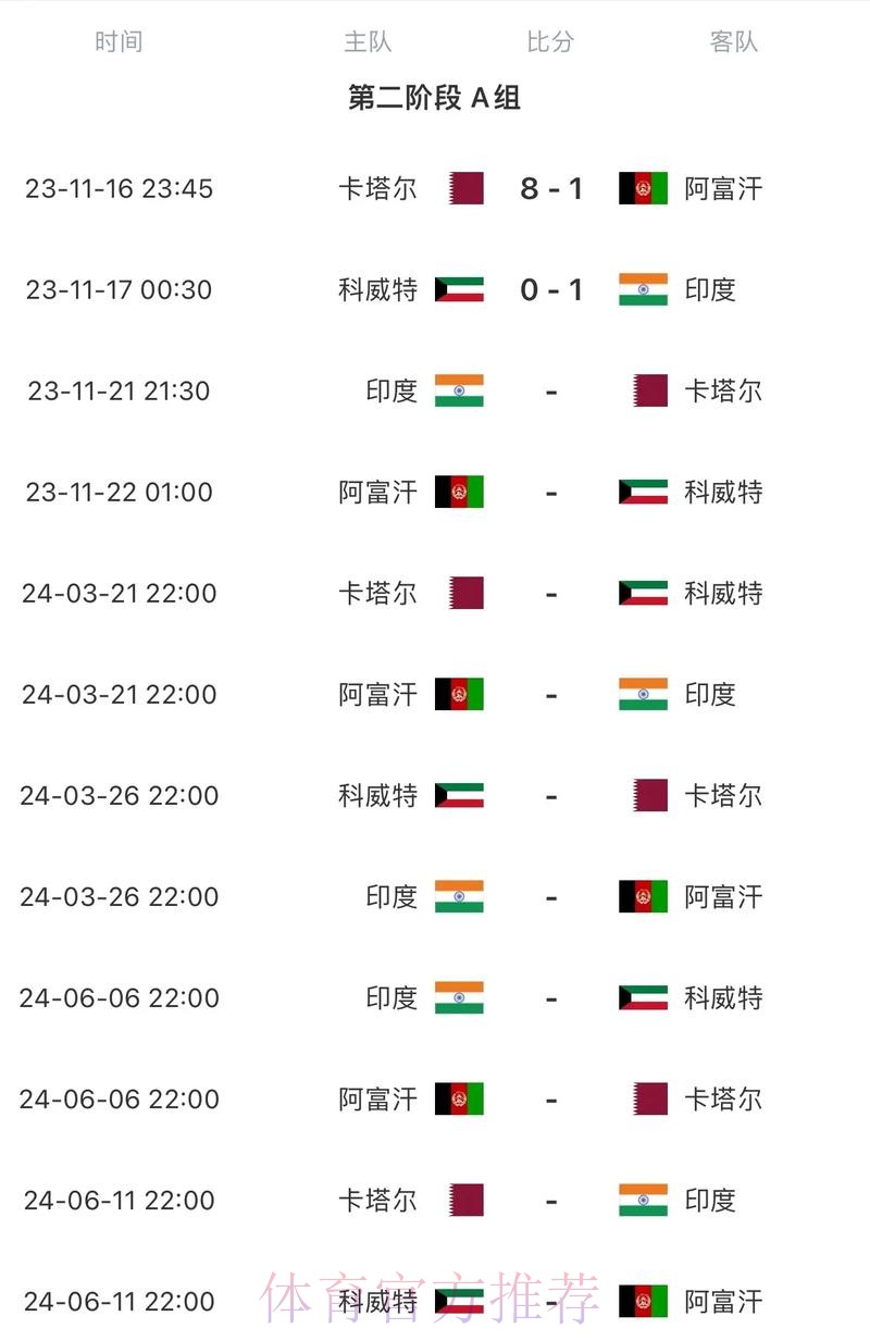 2026世界杯每日赛程中国时间赛事详情在哪里看