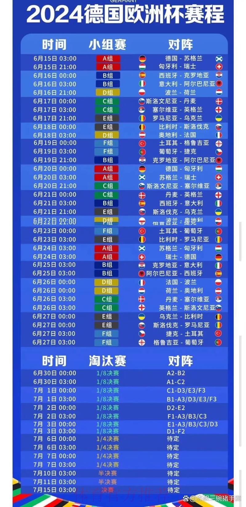 如何快速查询世界杯比赛日程安排 如何快速查询世界杯比赛日程安排