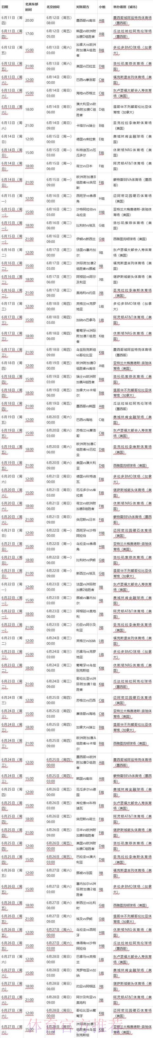 2026世界杯完整比赛日程安排表